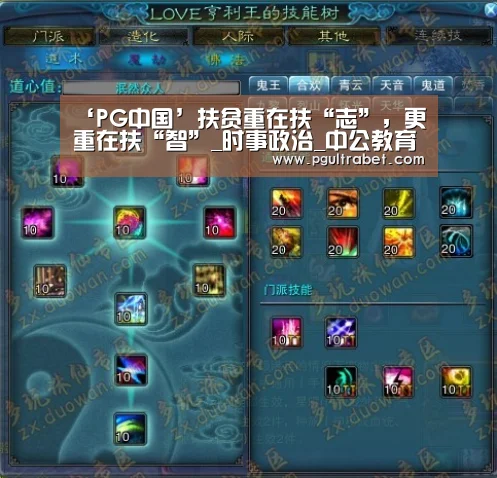 PG中国
